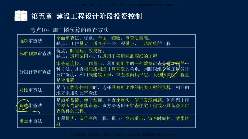 02-2025-监理土建三控-投资-冲刺串讲（二）_监理工程师_2025监理工程师_2025年监理工程师SVIP_2025年监理土建控制SVIP_04-冲刺串讲✿考点强化✿小灶集训_讲义
