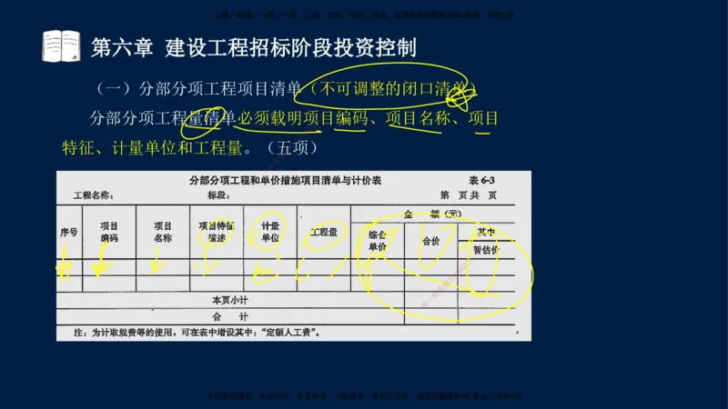 02-2025-监理土建三控-投资-冲刺串讲（二）_监理工程师_2025监理工程师_2025年监理工程师SVIP_2025年监理土建控制SVIP_04-冲刺串讲✿考点强化✿小灶集训_讲义