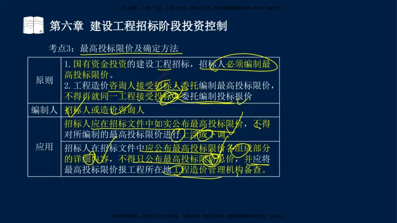02-2025-监理土建三控-投资-冲刺串讲（二）_监理工程师_2025监理工程师_2025年监理工程师SVIP_2025年监理土建控制SVIP_04-冲刺串讲✿考点强化✿小灶集训_讲义