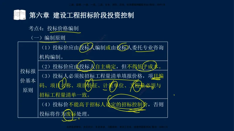 02-2025-监理土建三控-投资-冲刺串讲（二）_监理工程师_2025监理工程师_2025年监理工程师SVIP_2025年监理土建控制SVIP_04-冲刺串讲✿考点强化✿小灶集训_讲义