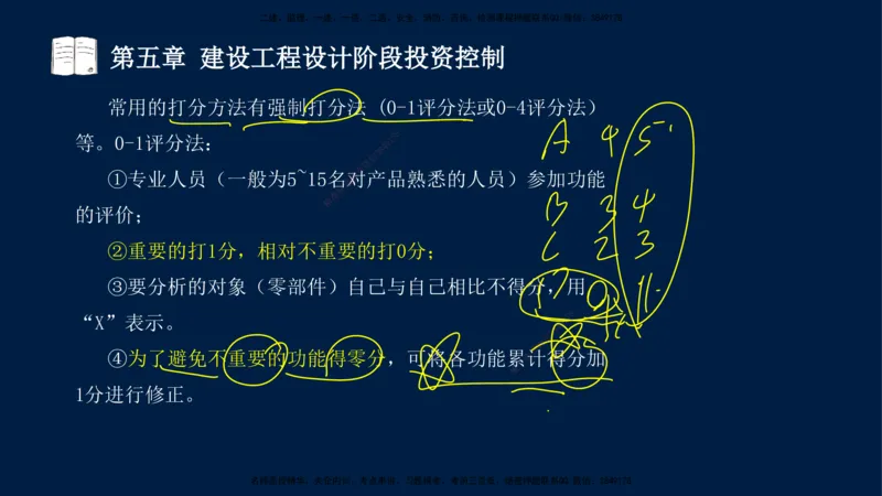02-2025-监理土建三控-投资-冲刺串讲（二）_监理工程师_2025监理工程师_2025年监理工程师SVIP_2025年监理土建控制SVIP_04-冲刺串讲✿考点强化✿小灶集训_讲义