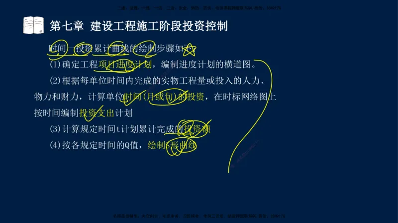 02-2025-监理土建三控-投资-冲刺串讲（二）_监理工程师_2025监理工程师_2025年监理工程师SVIP_2025年监理土建控制SVIP_04-冲刺串讲✿考点强化✿小灶集训_讲义