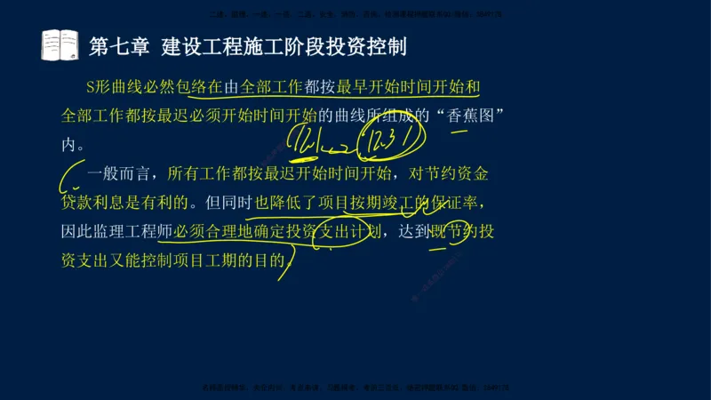 02-2025-监理土建三控-投资-冲刺串讲（二）_监理工程师_2025监理工程师_2025年监理工程师SVIP_2025年监理土建控制SVIP_04-冲刺串讲✿考点强化✿小灶集训_讲义