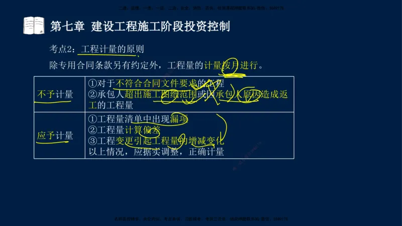 02-2025-监理土建三控-投资-冲刺串讲（二）_监理工程师_2025监理工程师_2025年监理工程师SVIP_2025年监理土建控制SVIP_04-冲刺串讲✿考点强化✿小灶集训_讲义