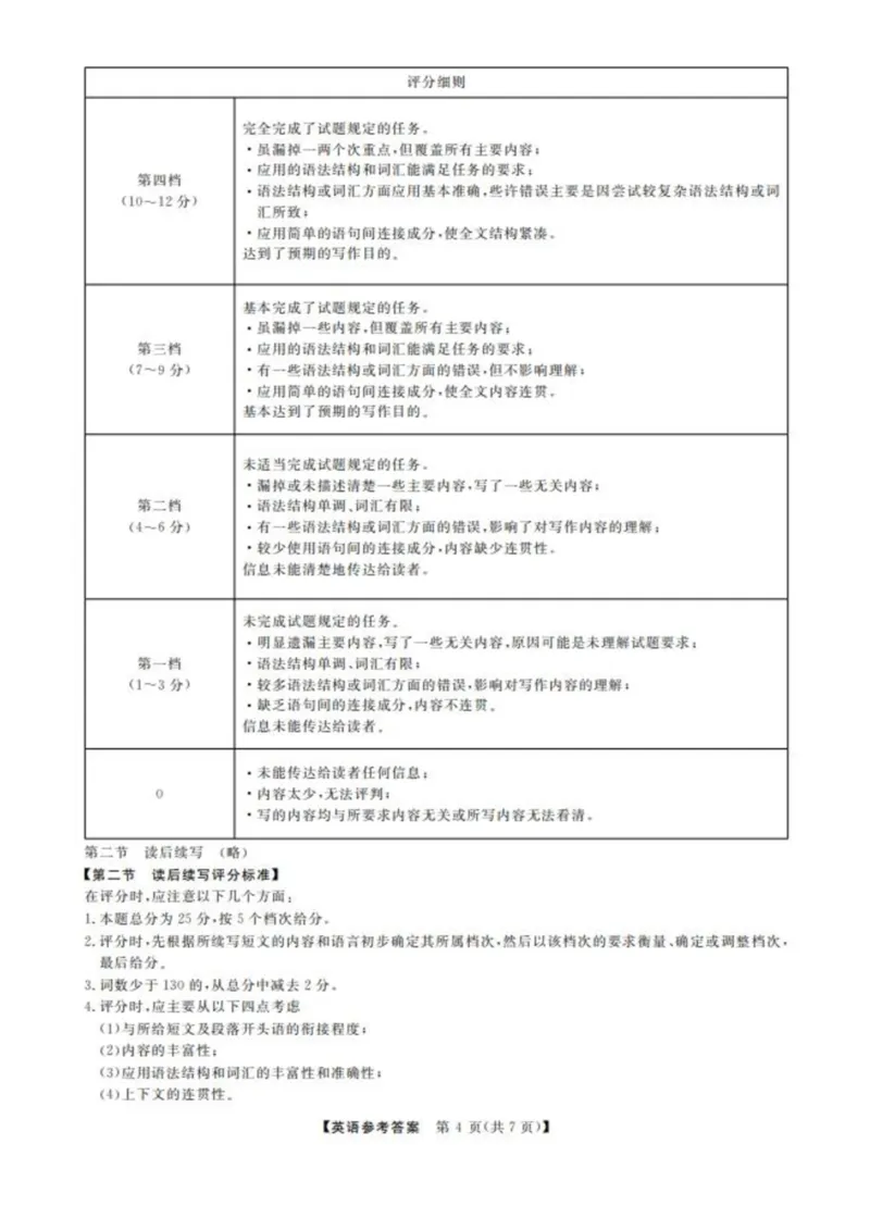 2024齐市二模英语答案_2024年3月_013月合集_2024届黑龙江省齐齐哈尔市高三下学期二模考试_黑龙江省齐齐哈尔市2024届高三下学期二模考试英语