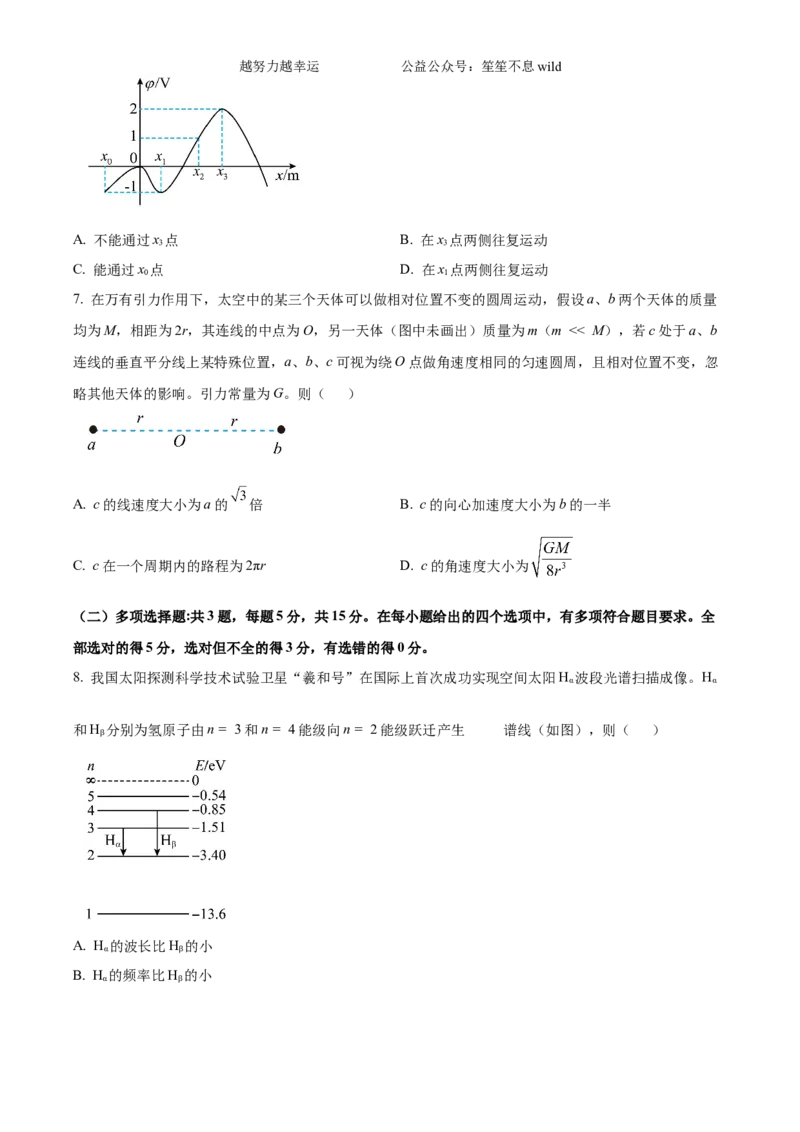 精品解析：2024年高考重庆卷物理真题（原卷版）_高考真题全网收集_物理_2024年新高考重庆卷物理高考真题解析（参考版）