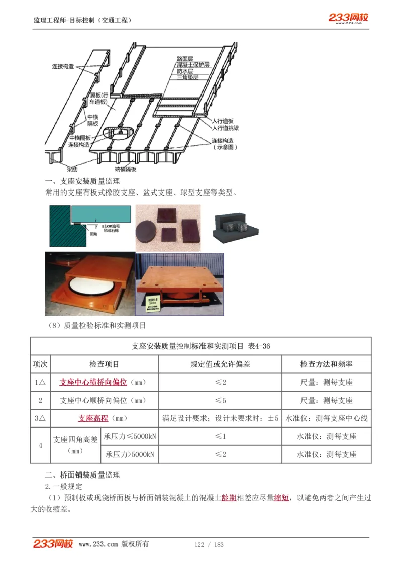 1-49_监理工程师_2025监理工程师_2025年监理工程师SVIP_2025年监理交通控制SVIP_02-基础精讲✿高端面授✿深度强化_07-交通控制《教材精讲班》孙媛媛233_专业篇