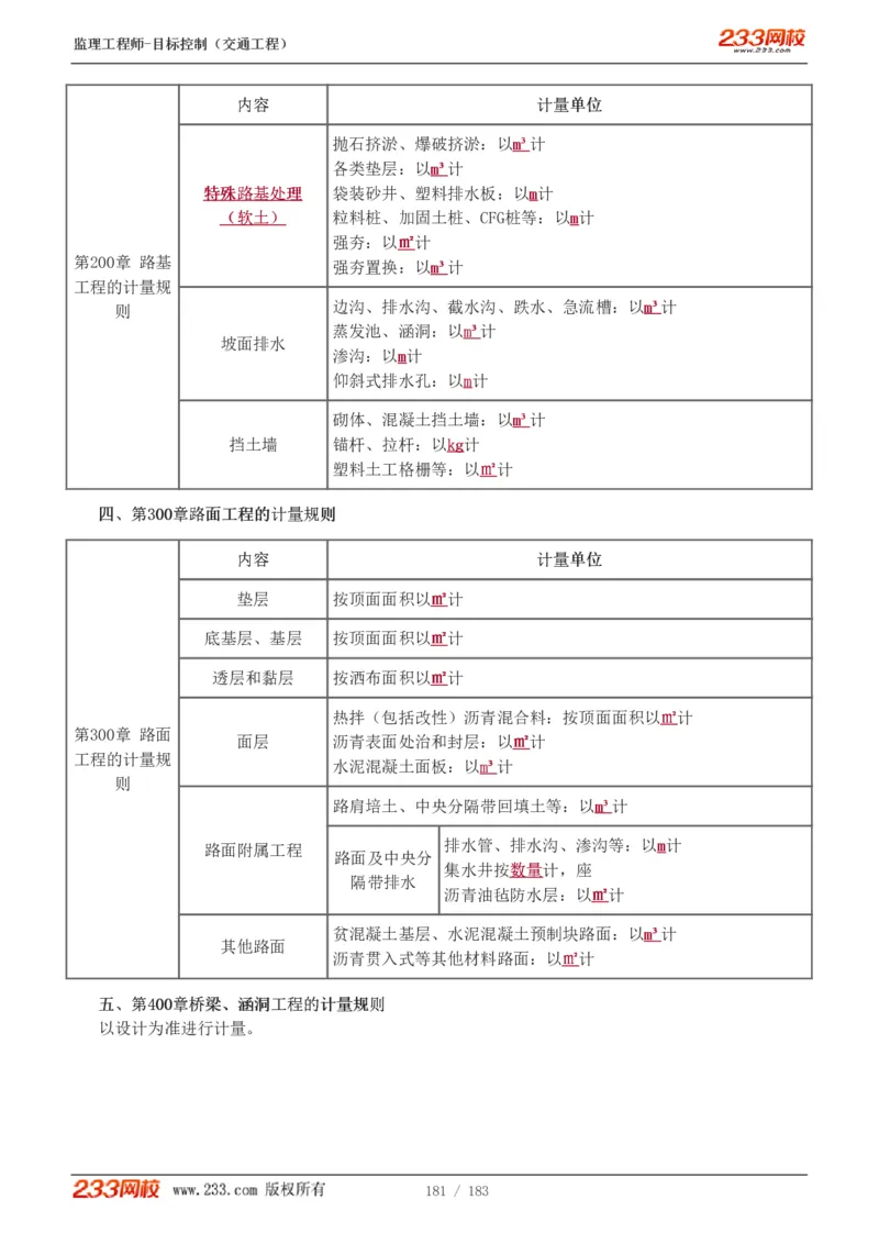 1-49_监理工程师_2025监理工程师_2025年监理工程师SVIP_2025年监理交通控制SVIP_02-基础精讲✿高端面授✿深度强化_07-交通控制《教材精讲班》孙媛媛233_专业篇