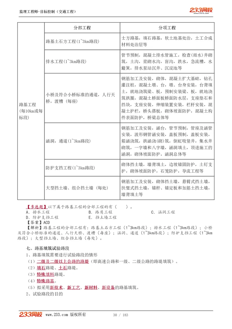 1-49_监理工程师_2025监理工程师_2025年监理工程师SVIP_2025年监理交通控制SVIP_02-基础精讲✿高端面授✿深度强化_07-交通控制《教材精讲班》孙媛媛233_专业篇