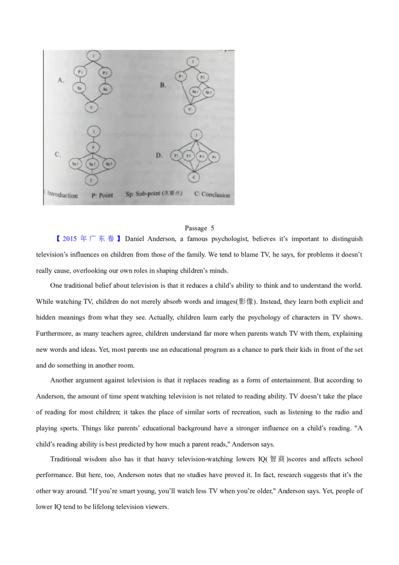 专题15阅读理解议论文（学生卷）--十年（2015-2024）高考真题英语分项汇编（全国通用）_近10年高考真题汇编（必刷）_十年（2014-2024）高考英语真题分类汇编（全国通用）