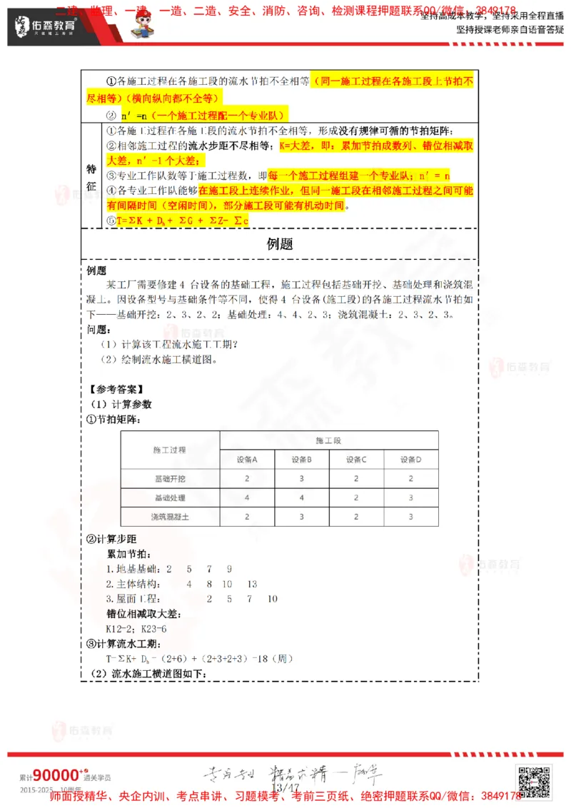 2024.12.21佑森教育叶虎翼授课监理进度控制《进度控制（1）》专用讲义，版权所有，侵权必究_监理工程师_2025监理工程师_2025年监理工程师SVIP_2025年监理土建控制SVIP