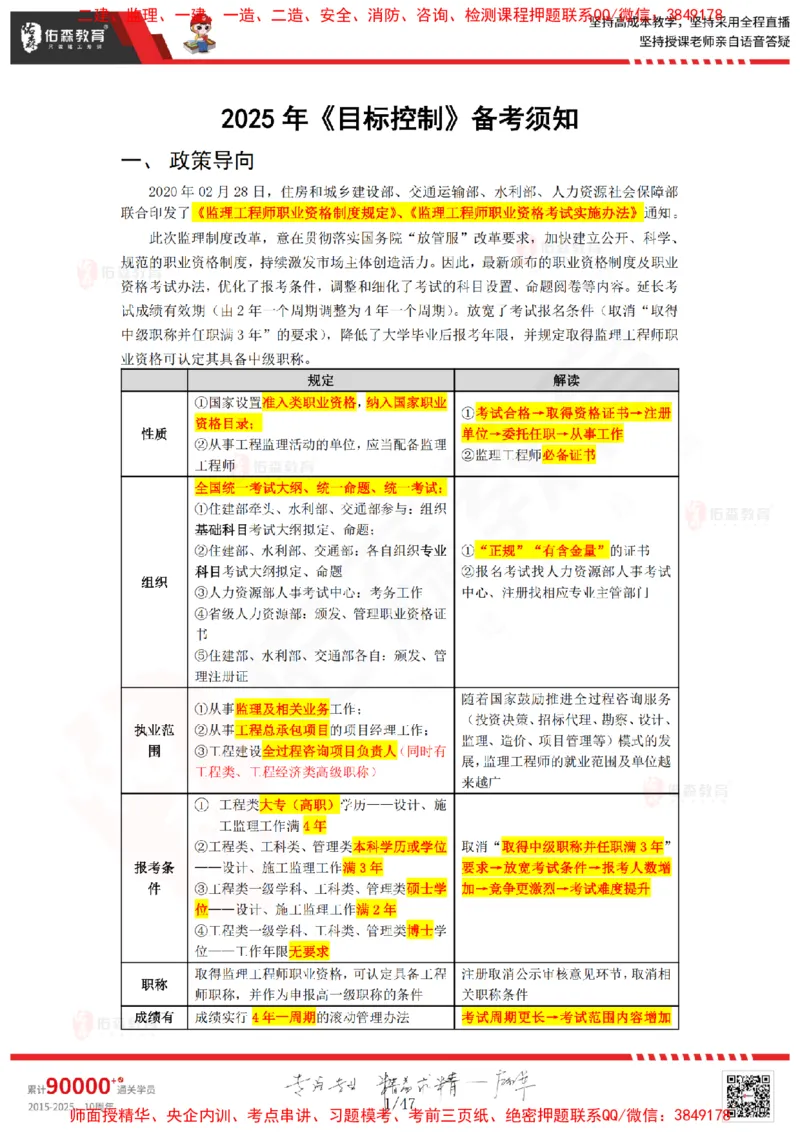 2024.12.21佑森教育叶虎翼授课监理进度控制《进度控制（1）》专用讲义，版权所有，侵权必究_监理工程师_2025监理工程师_2025年监理工程师SVIP_2025年监理土建控制SVIP