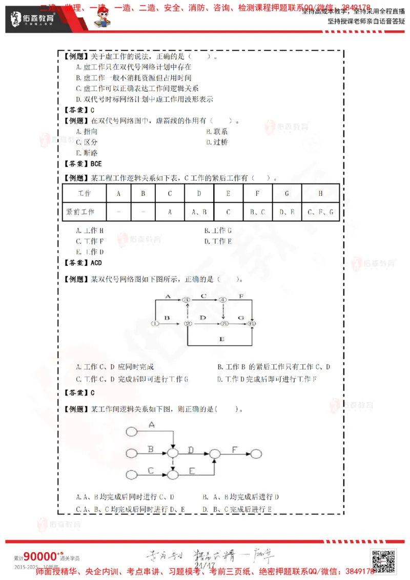 2024.12.21佑森教育叶虎翼授课监理进度控制《进度控制（1）》专用讲义，版权所有，侵权必究_监理工程师_2025监理工程师_2025年监理工程师SVIP_2025年监理土建控制SVIP