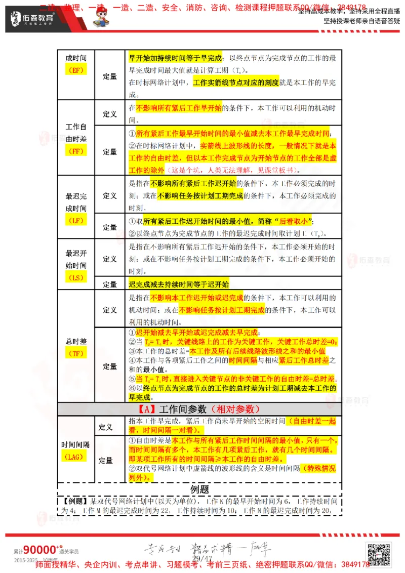 2024.12.21佑森教育叶虎翼授课监理进度控制《进度控制（1）》专用讲义，版权所有，侵权必究_监理工程师_2025监理工程师_2025年监理工程师SVIP_2025年监理土建控制SVIP