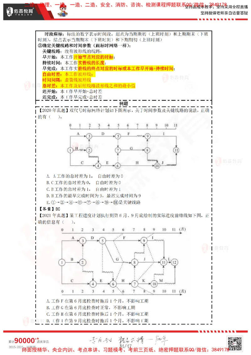 2024.12.21佑森教育叶虎翼授课监理进度控制《进度控制（1）》专用讲义，版权所有，侵权必究_监理工程师_2025监理工程师_2025年监理工程师SVIP_2025年监理土建控制SVIP