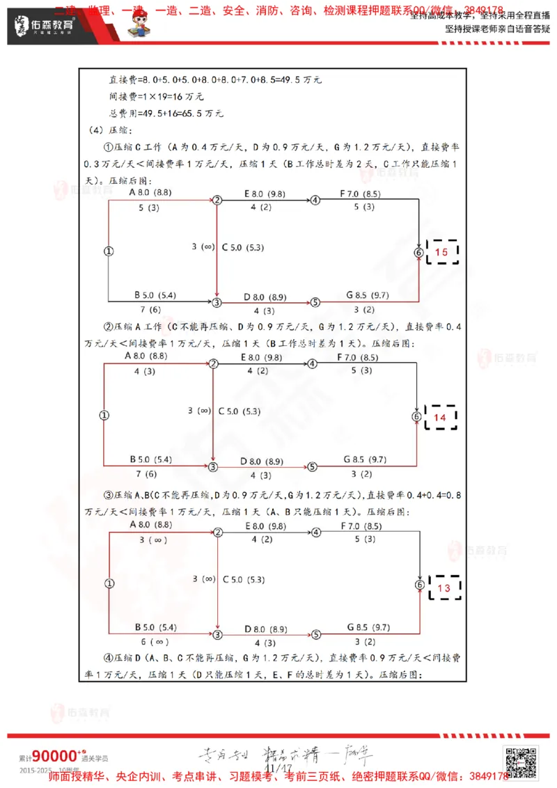 2024.12.21佑森教育叶虎翼授课监理进度控制《进度控制（1）》专用讲义，版权所有，侵权必究_监理工程师_2025监理工程师_2025年监理工程师SVIP_2025年监理土建控制SVIP