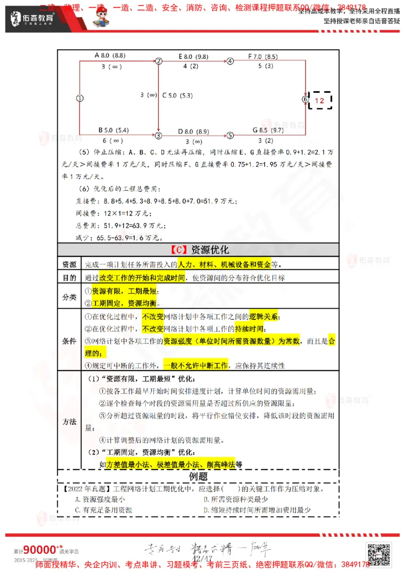 2024.12.21佑森教育叶虎翼授课监理进度控制《进度控制（1）》专用讲义，版权所有，侵权必究_监理工程师_2025监理工程师_2025年监理工程师SVIP_2025年监理土建控制SVIP