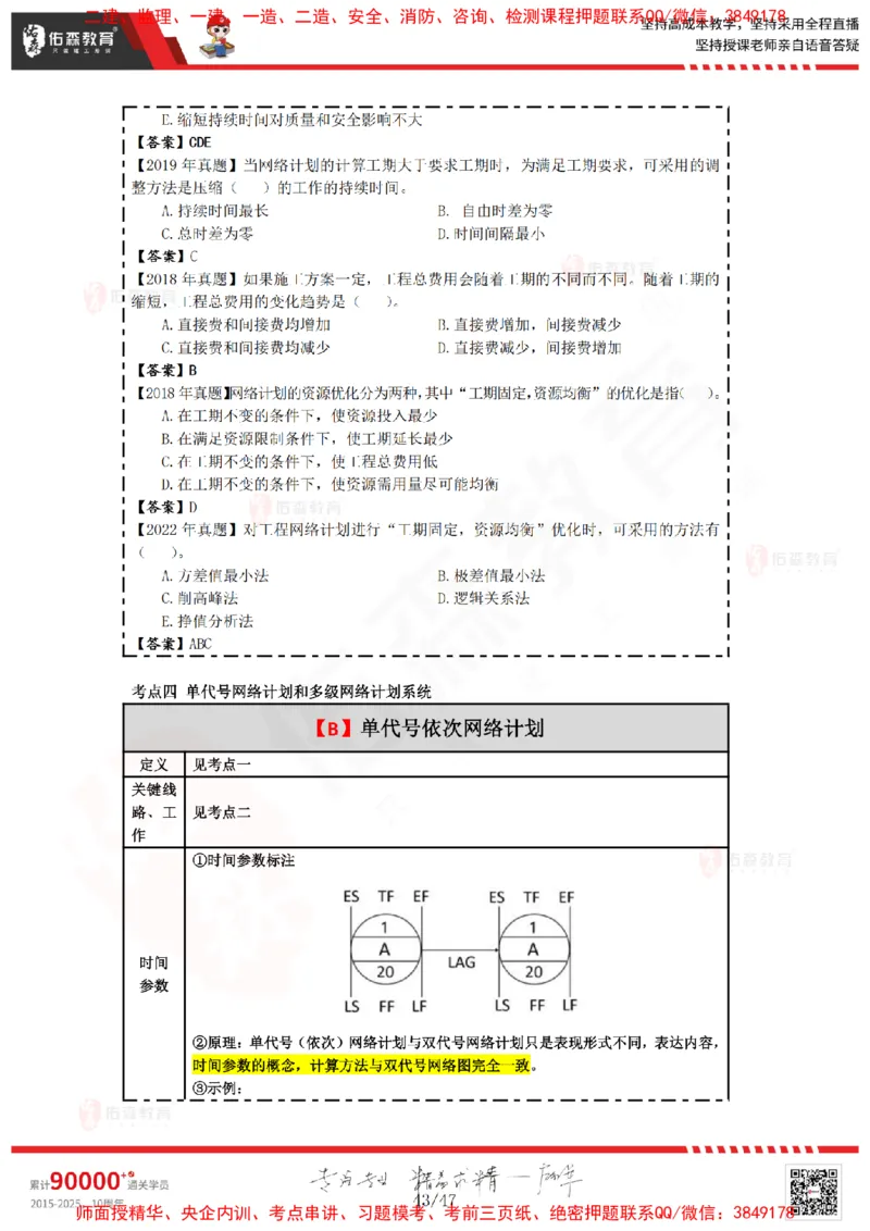 2024.12.21佑森教育叶虎翼授课监理进度控制《进度控制（1）》专用讲义，版权所有，侵权必究_监理工程师_2025监理工程师_2025年监理工程师SVIP_2025年监理土建控制SVIP