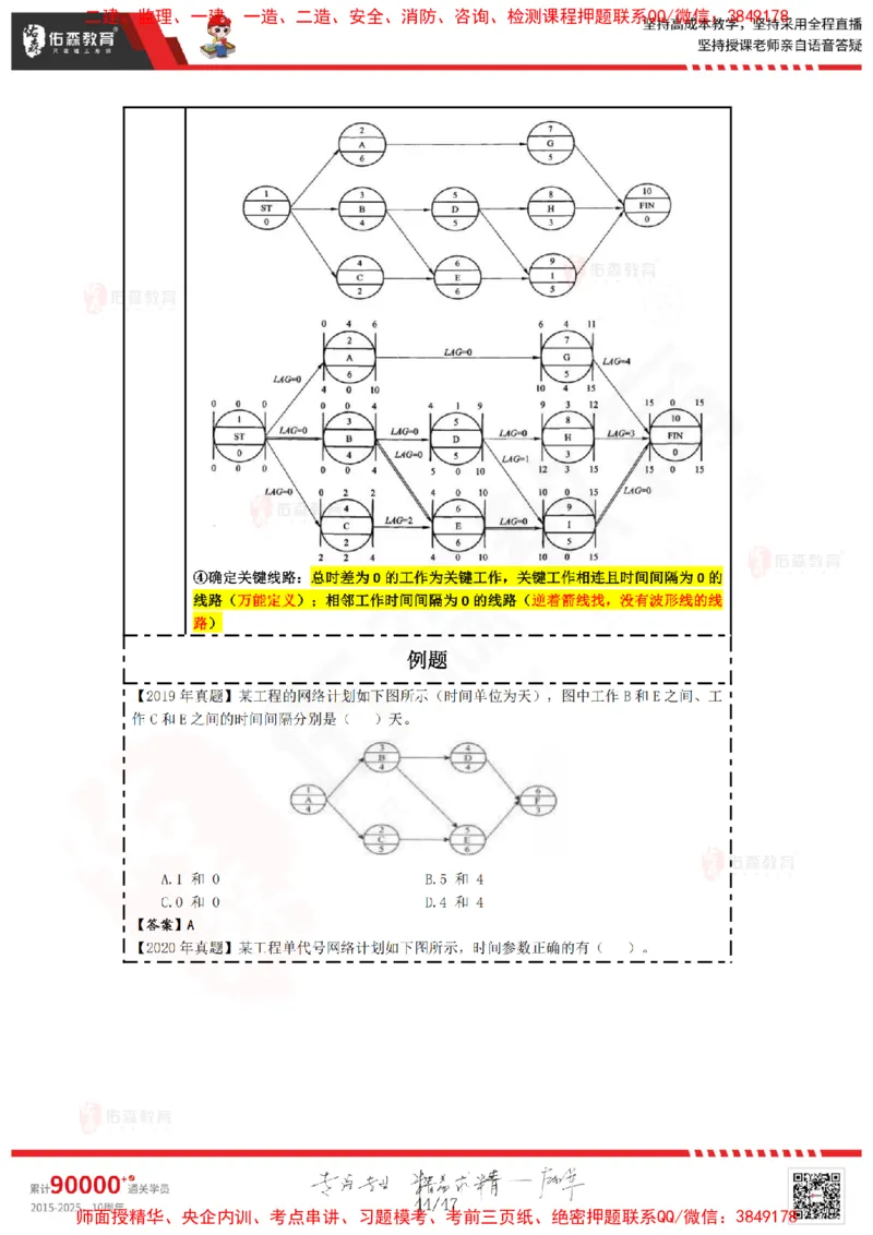 2024.12.21佑森教育叶虎翼授课监理进度控制《进度控制（1）》专用讲义，版权所有，侵权必究_监理工程师_2025监理工程师_2025年监理工程师SVIP_2025年监理土建控制SVIP