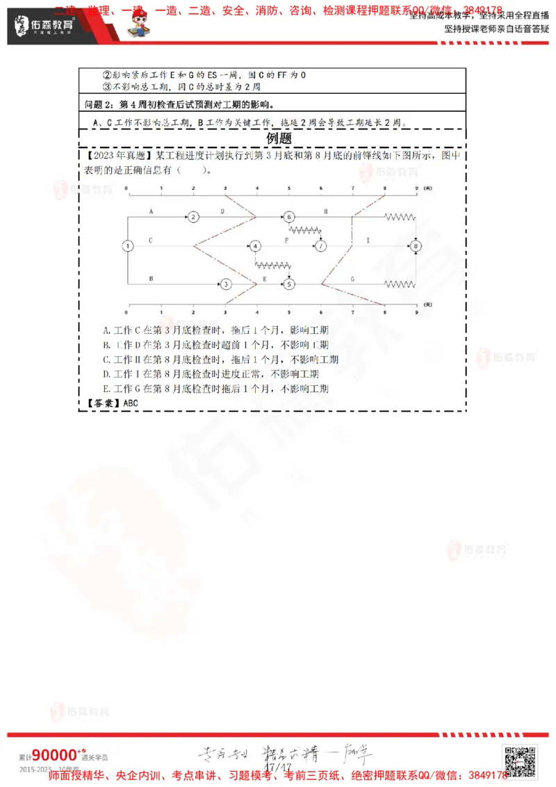 2024.12.21佑森教育叶虎翼授课监理进度控制《进度控制（1）》专用讲义，版权所有，侵权必究_监理工程师_2025监理工程师_2025年监理工程师SVIP_2025年监理土建控制SVIP
