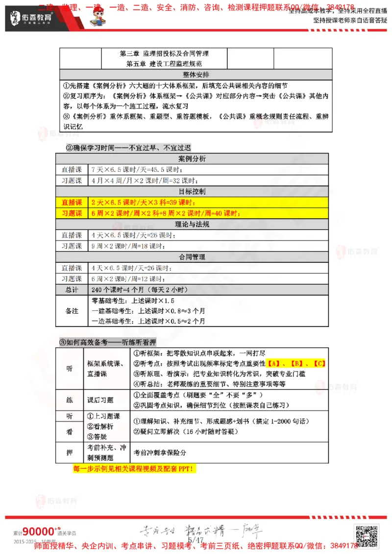 2024.12.21佑森教育叶虎翼授课监理进度控制《进度控制（1）》专用讲义，版权所有，侵权必究_监理工程师_2025监理工程师_2025年监理工程师SVIP_2025年监理土建控制SVIP