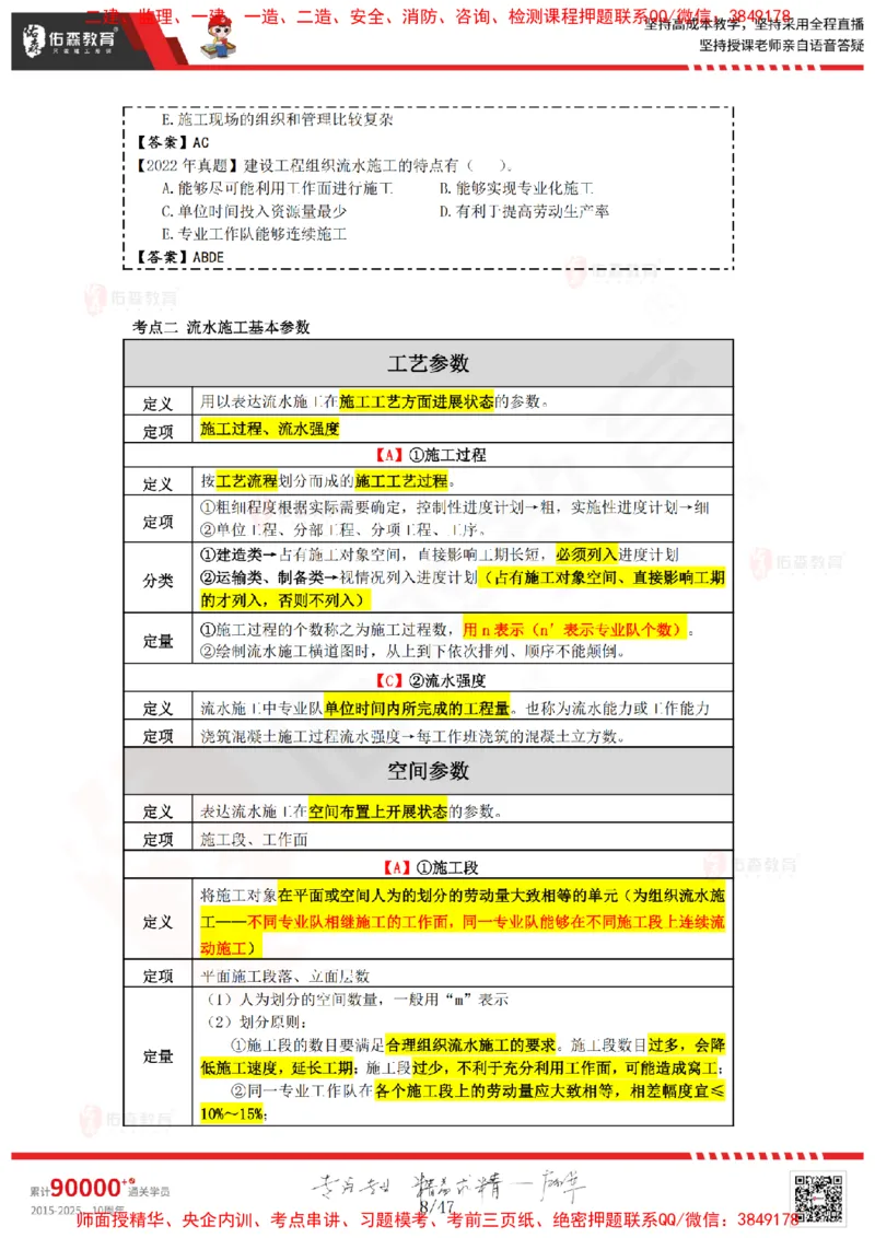 2024.12.21佑森教育叶虎翼授课监理进度控制《进度控制（1）》专用讲义，版权所有，侵权必究_监理工程师_2025监理工程师_2025年监理工程师SVIP_2025年监理土建控制SVIP