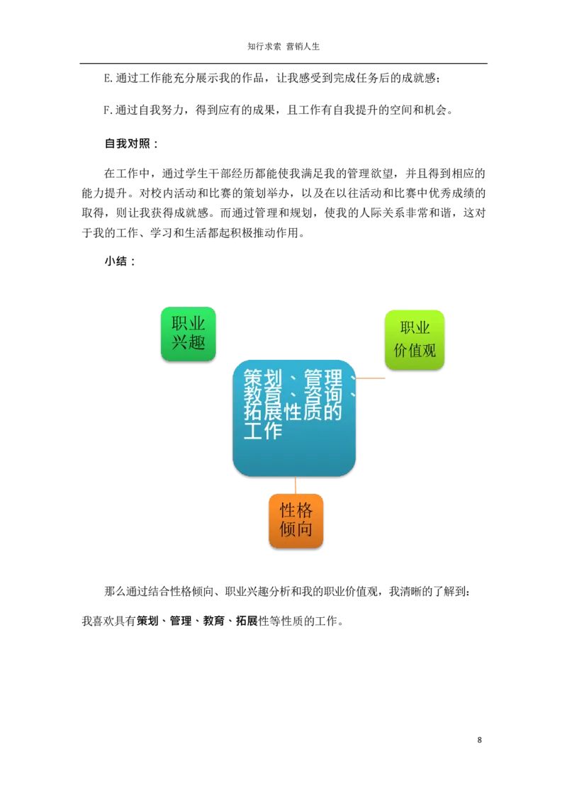 营&middot;销&middot;类&middot;专&middot;业_E6-职业规划_46市场营销专业