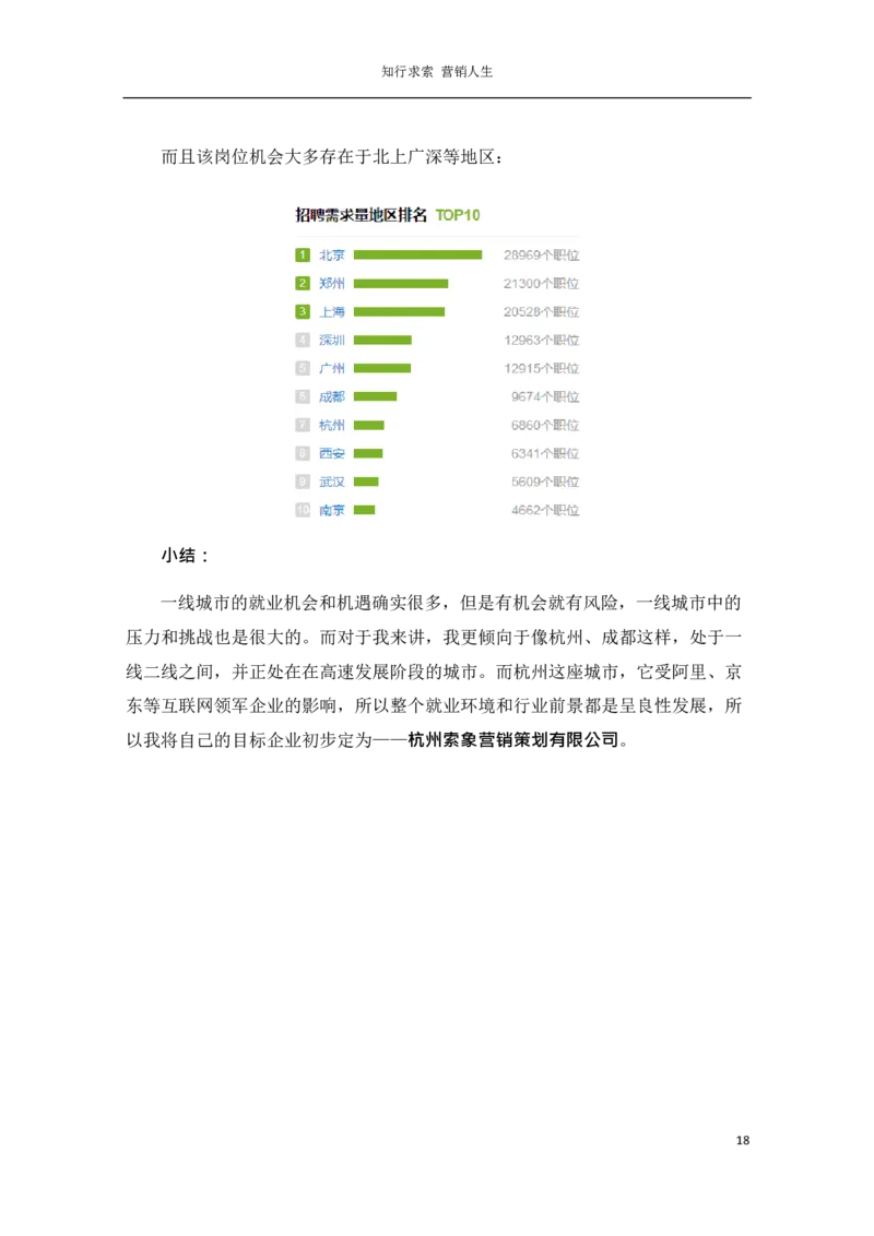营&middot;销&middot;类&middot;专&middot;业_E6-职业规划_46市场营销专业