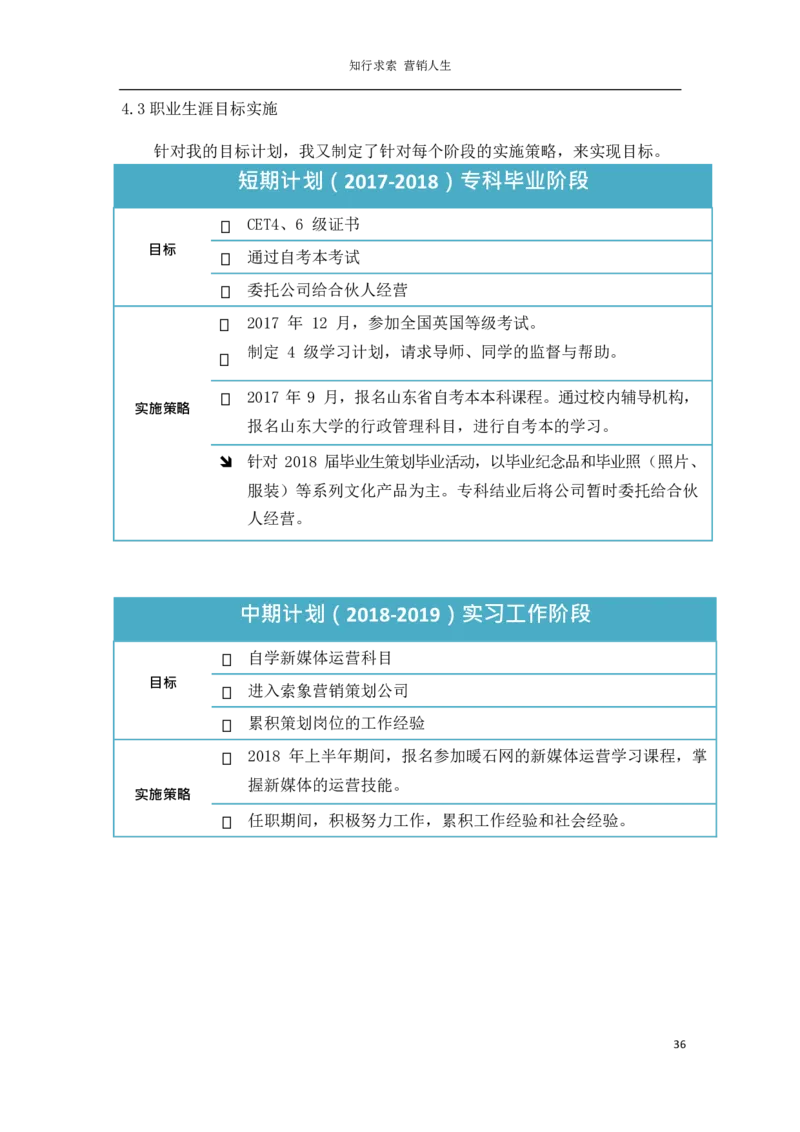 营&middot;销&middot;类&middot;专&middot;业_E6-职业规划_46市场营销专业