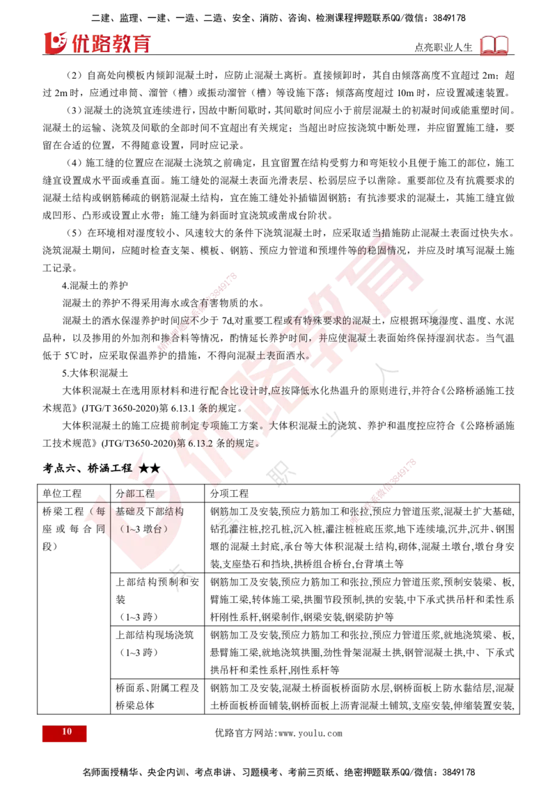 2024年监理《控制（交通）》第4章（打印版）_监理工程师_2025监理工程师_2025年监理工程师SVIP_2025年监理交通控制SVIP_02-基础精讲✿高端面授✿深度强化