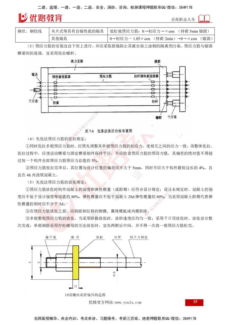 2024年监理《控制（交通）》第4章（打印版）_监理工程师_2025监理工程师_2025年监理工程师SVIP_2025年监理交通控制SVIP_02-基础精讲✿高端面授✿深度强化