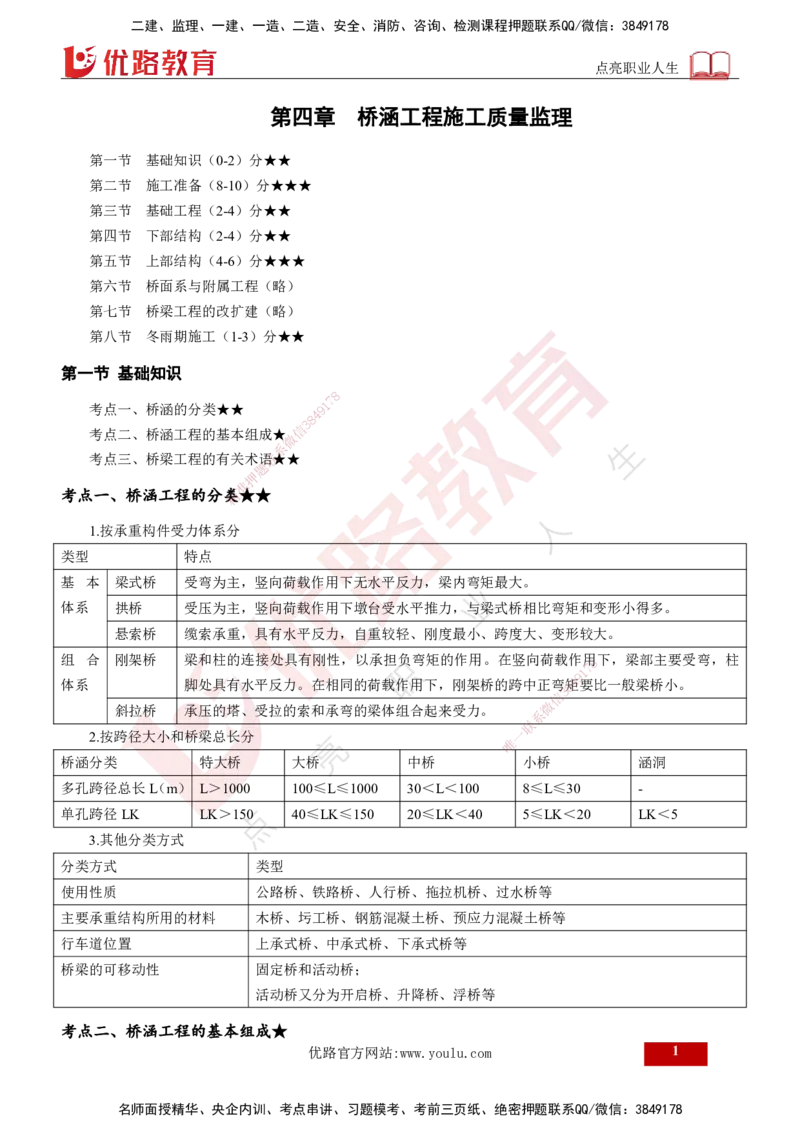 2024年监理《控制（交通）》第4章（打印版）_监理工程师_2025监理工程师_2025年监理工程师SVIP_2025年监理交通控制SVIP_02-基础精讲✿高端面授✿深度强化