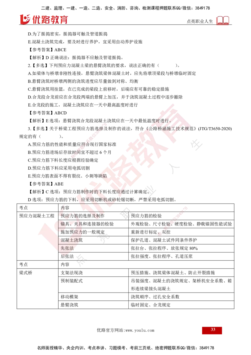 2024年监理《控制（交通）》第4章（打印版）_监理工程师_2025监理工程师_2025年监理工程师SVIP_2025年监理交通控制SVIP_02-基础精讲✿高端面授✿深度强化