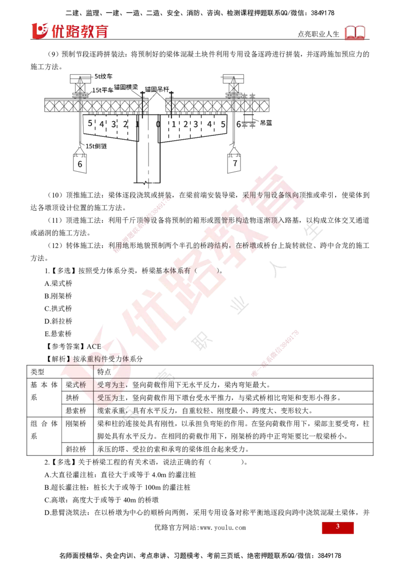 2024年监理《控制（交通）》第4章（打印版）_监理工程师_2025监理工程师_2025年监理工程师SVIP_2025年监理交通控制SVIP_02-基础精讲✿高端面授✿深度强化