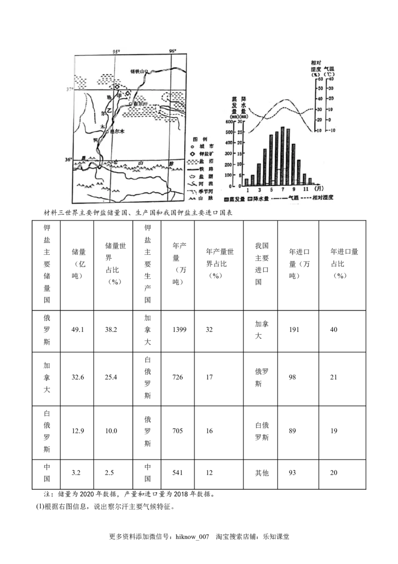 2.1资源安全对国家安全的影响-2022-2023学年高二地理课后培优分级练（人教版2019选择性必修3）（解析版）_E015高中全科试卷_地理试题_选修3_2.同步练习_课后培优练2023年（第一套）