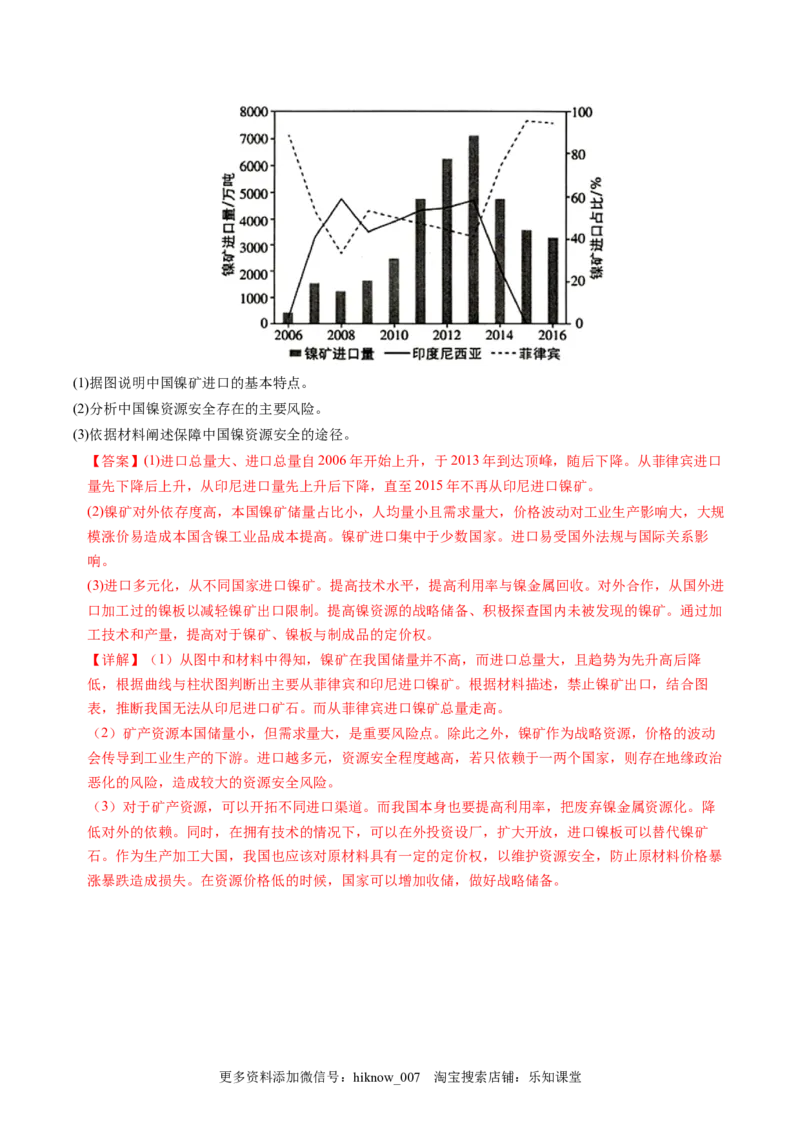 2.1资源安全对国家安全的影响-2022-2023学年高二地理课后培优分级练（人教版2019选择性必修3）（解析版）_E015高中全科试卷_地理试题_选修3_2.同步练习_课后培优练2023年（第一套）