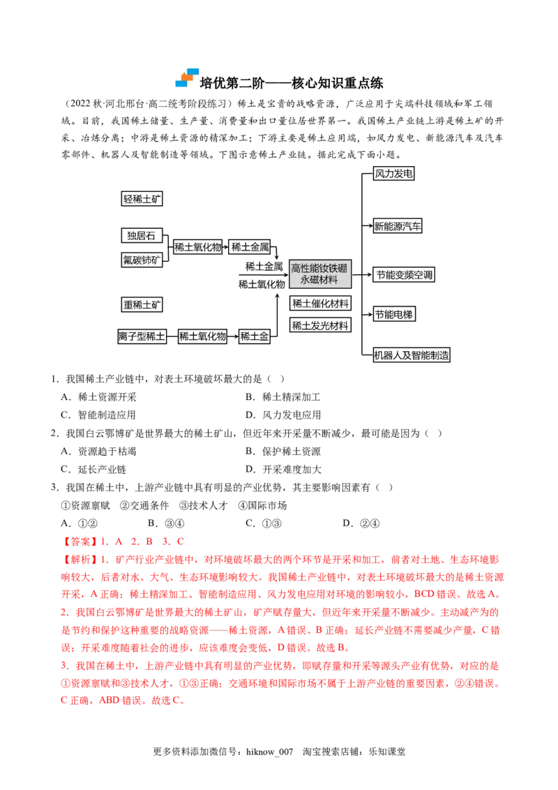 2.1资源安全对国家安全的影响-2022-2023学年高二地理课后培优分级练（人教版2019选择性必修3）（解析版）_E015高中全科试卷_地理试题_选修3_2.同步练习_课后培优练2023年（第一套）