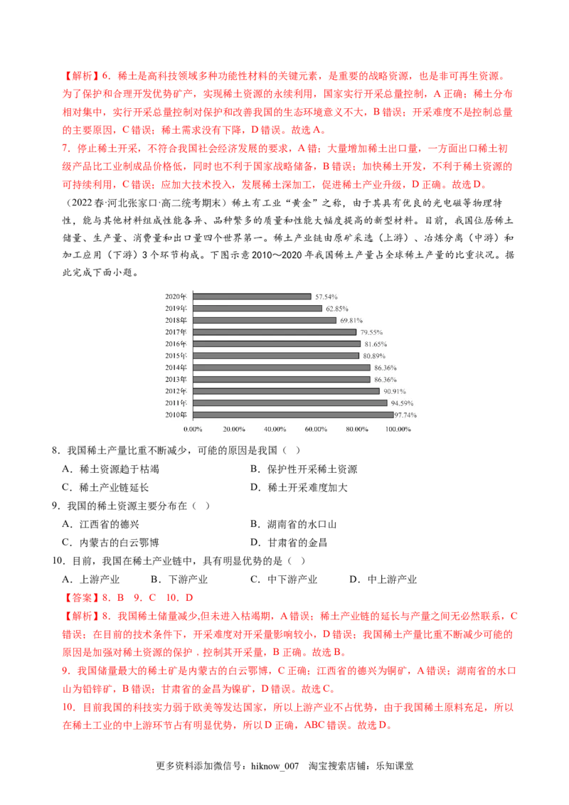 2.1资源安全对国家安全的影响-2022-2023学年高二地理课后培优分级练（人教版2019选择性必修3）（解析版）_E015高中全科试卷_地理试题_选修3_2.同步练习_课后培优练2023年（第一套）