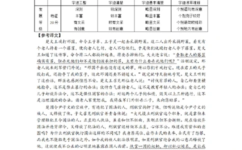 2024届湖南省长沙市长郡中学高三一模语文答案_2024年2月_01每日更新_26号_2024届湖南省长沙市长郡中学高三一模_2024届湖南省长沙市长郡中学高三一模语文