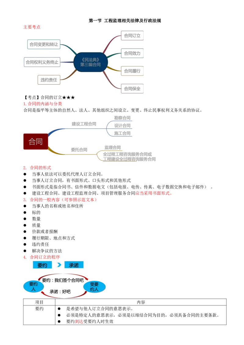 11-第三章-第一节-工程监理相关法律及行政法规（四）_监理工程师_2025监理工程师_2025年监理工程师SVIP_2025年监理概论法规SVIP_02-基础精讲✿高端面授✿深度强化_讲义