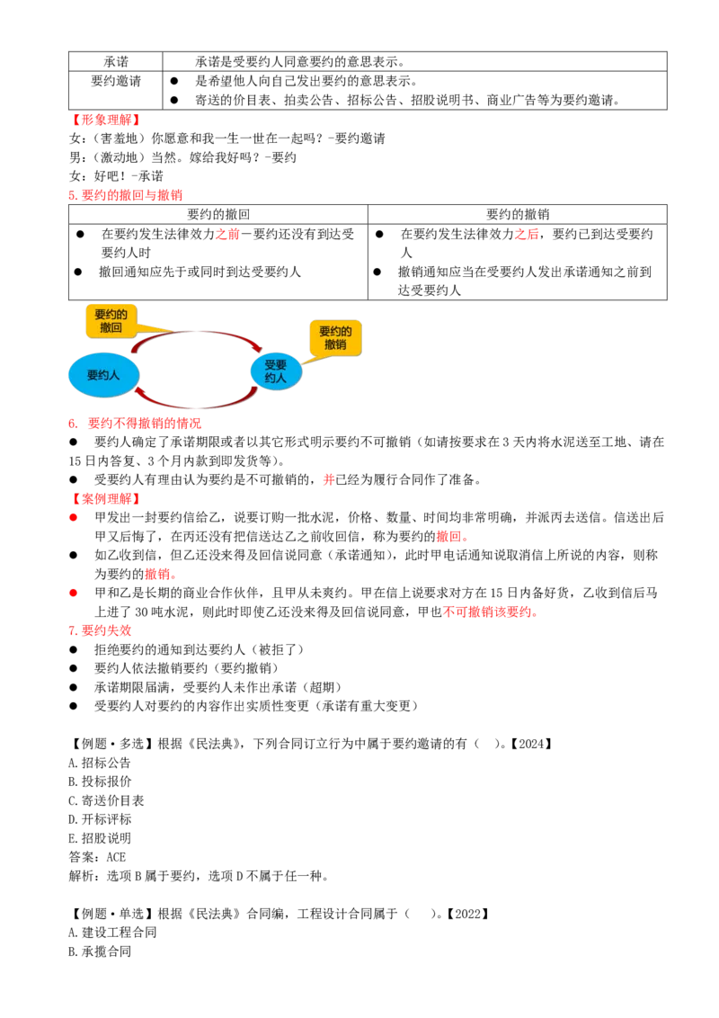 11-第三章-第一节-工程监理相关法律及行政法规（四）_监理工程师_2025监理工程师_2025年监理工程师SVIP_2025年监理概论法规SVIP_02-基础精讲✿高端面授✿深度强化_讲义