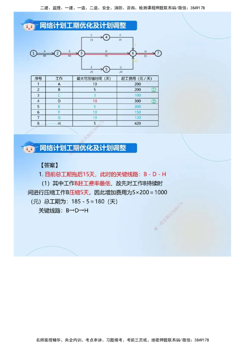 03.《建设工程监理案例分析-土建》冲关直播密训（3）.mp4_监理工程师_2025监理工程师_2025年监理工程师SVIP_2025年监理土建案例SVIP_04-冲刺串讲✿考点强化✿小灶集训