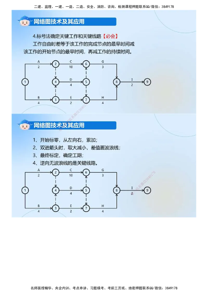03.《建设工程监理案例分析-土建》冲关直播密训（3）.mp4_监理工程师_2025监理工程师_2025年监理工程师SVIP_2025年监理土建案例SVIP_04-冲刺串讲✿考点强化✿小灶集训
