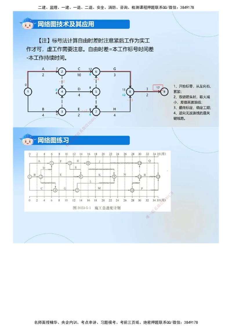 03.《建设工程监理案例分析-土建》冲关直播密训（3）.mp4_监理工程师_2025监理工程师_2025年监理工程师SVIP_2025年监理土建案例SVIP_04-冲刺串讲✿考点强化✿小灶集训