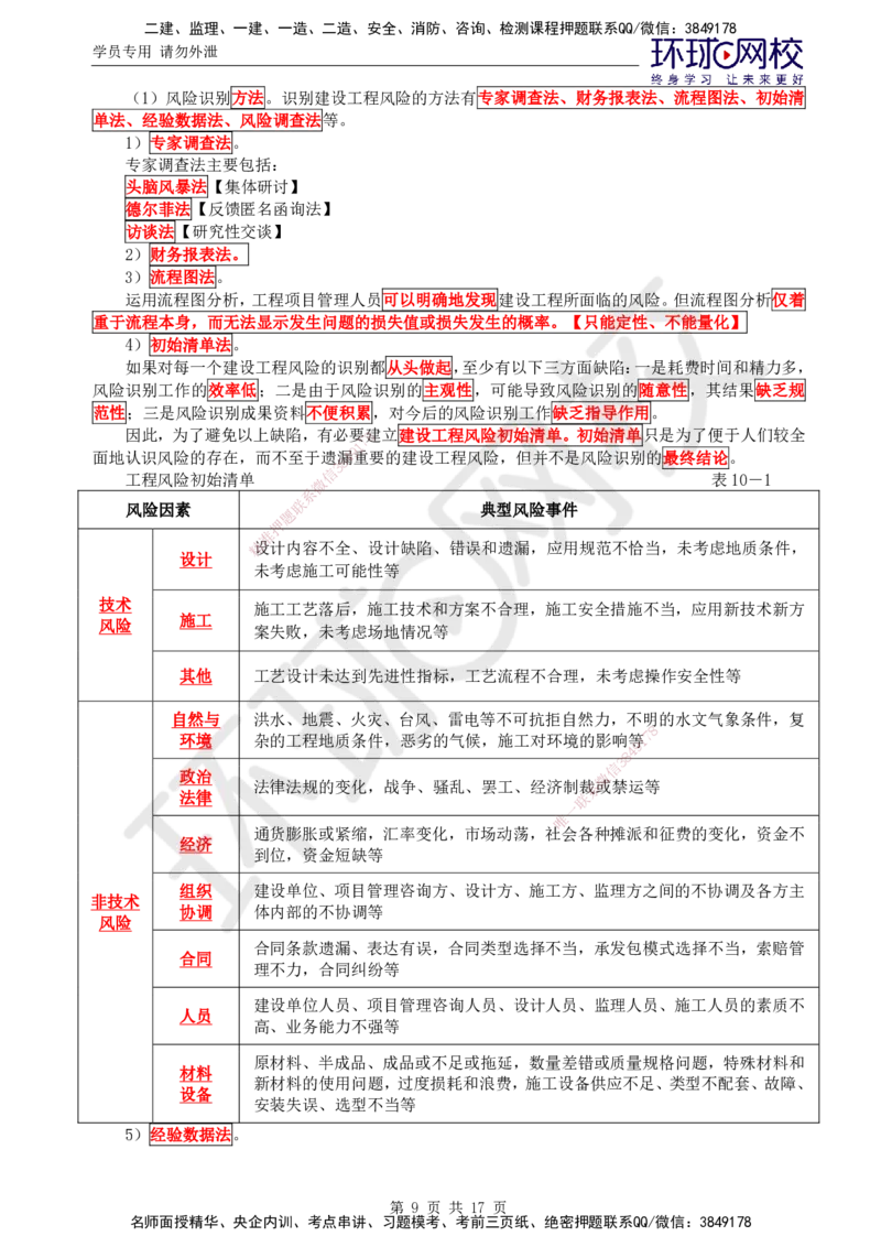 01.直播密训三_监理工程师_2025监理工程师_2025年监理工程师SVIP_2025年监理概论法规SVIP_04-冲刺串讲✿考点强化✿小灶集训_10-概论《直播密训班》徐云博HQ推荐