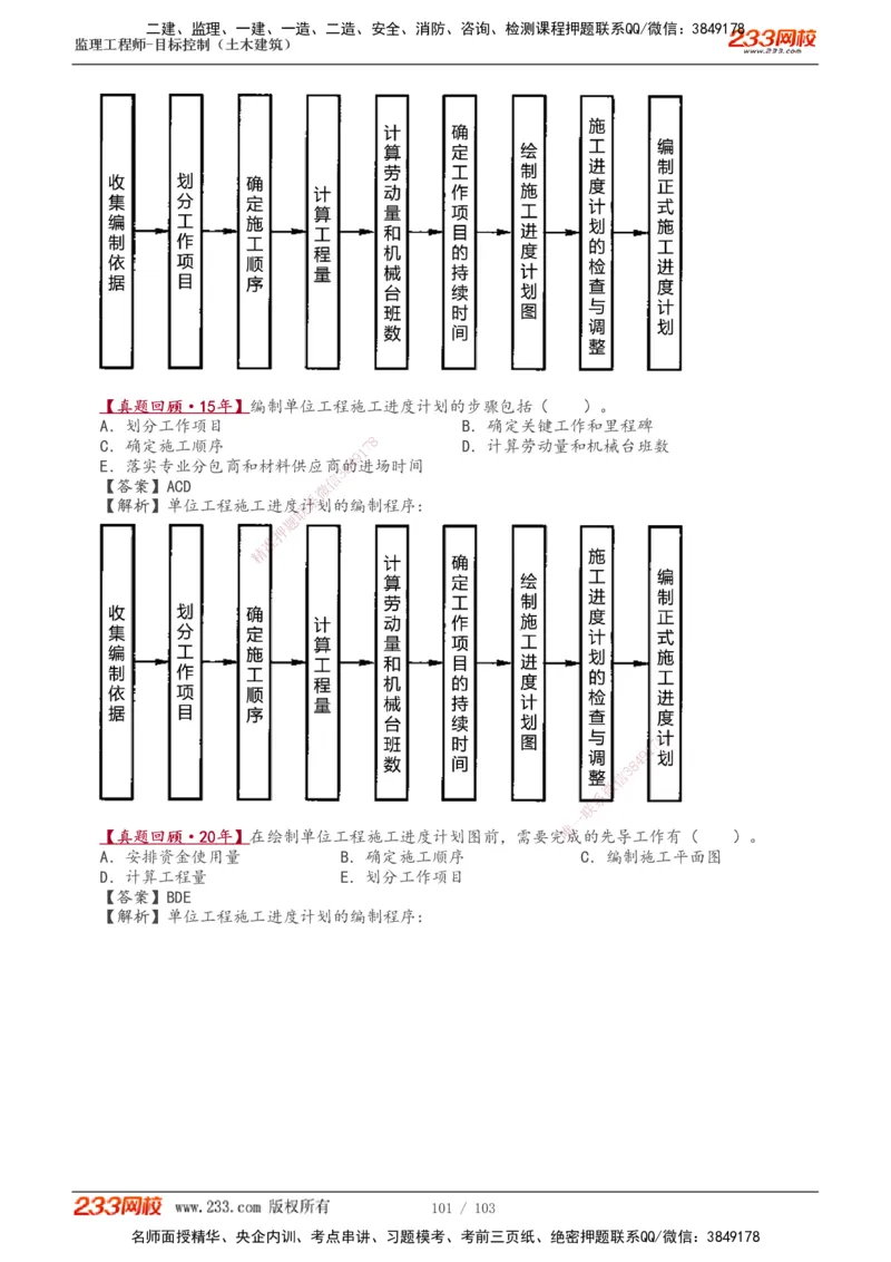1-32_监理工程师_2025监理工程师_2025年监理工程师SVIP_2025年监理土建控制SVIP_02-基础精讲✿高端面授✿深度强化_11-控制《教材精讲班》江凌俊233