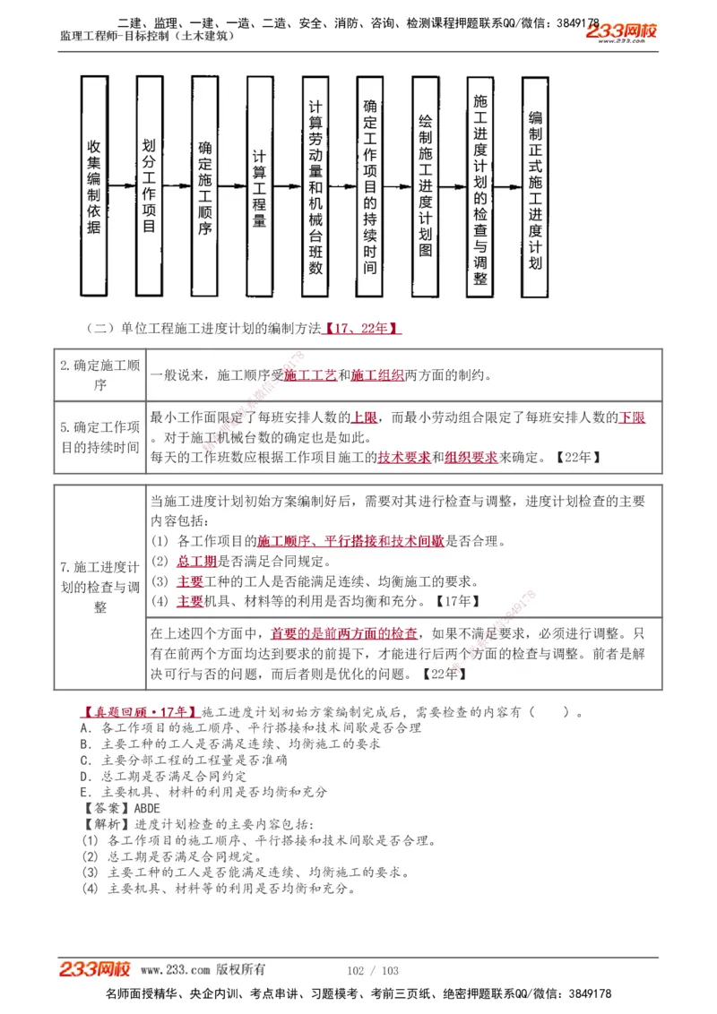 1-32_监理工程师_2025监理工程师_2025年监理工程师SVIP_2025年监理土建控制SVIP_02-基础精讲✿高端面授✿深度强化_11-控制《教材精讲班》江凌俊233