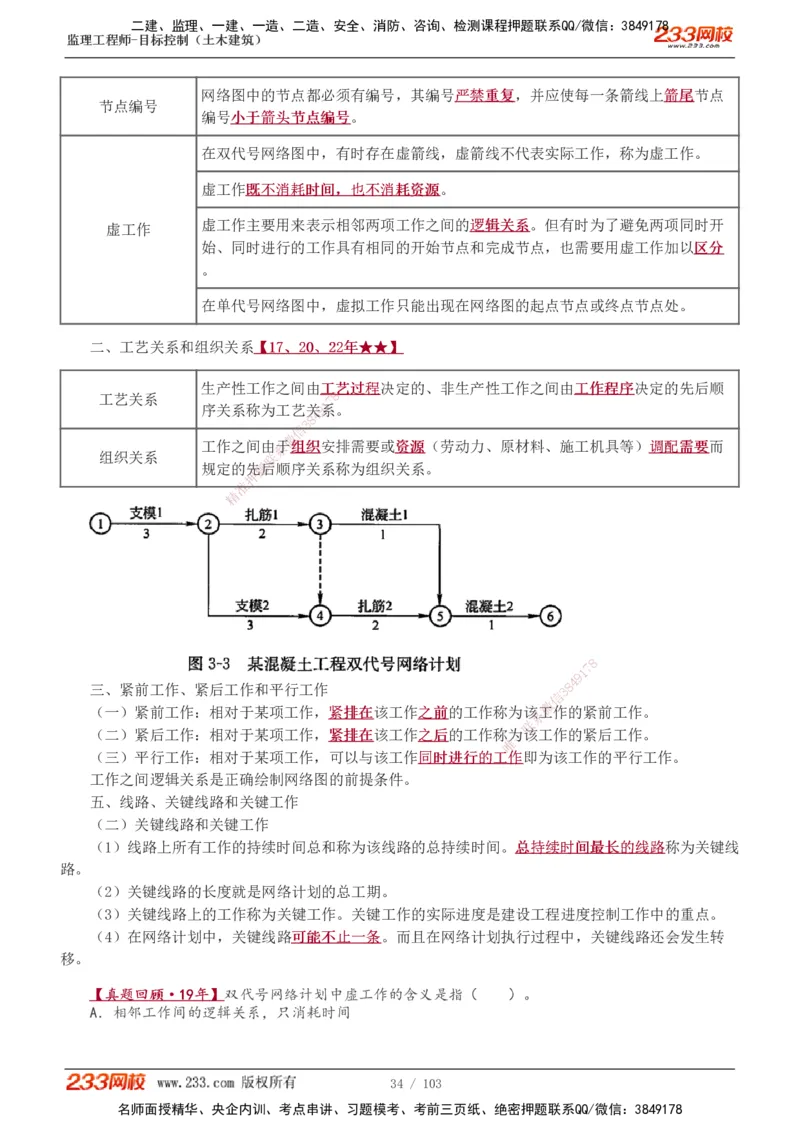 1-32_监理工程师_2025监理工程师_2025年监理工程师SVIP_2025年监理土建控制SVIP_02-基础精讲✿高端面授✿深度强化_11-控制《教材精讲班》江凌俊233