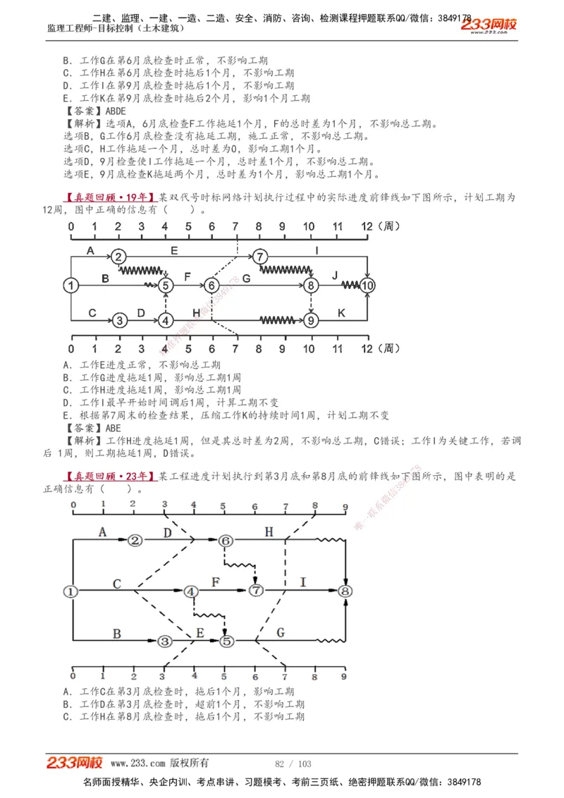 1-32_监理工程师_2025监理工程师_2025年监理工程师SVIP_2025年监理土建控制SVIP_02-基础精讲✿高端面授✿深度强化_11-控制《教材精讲班》江凌俊233