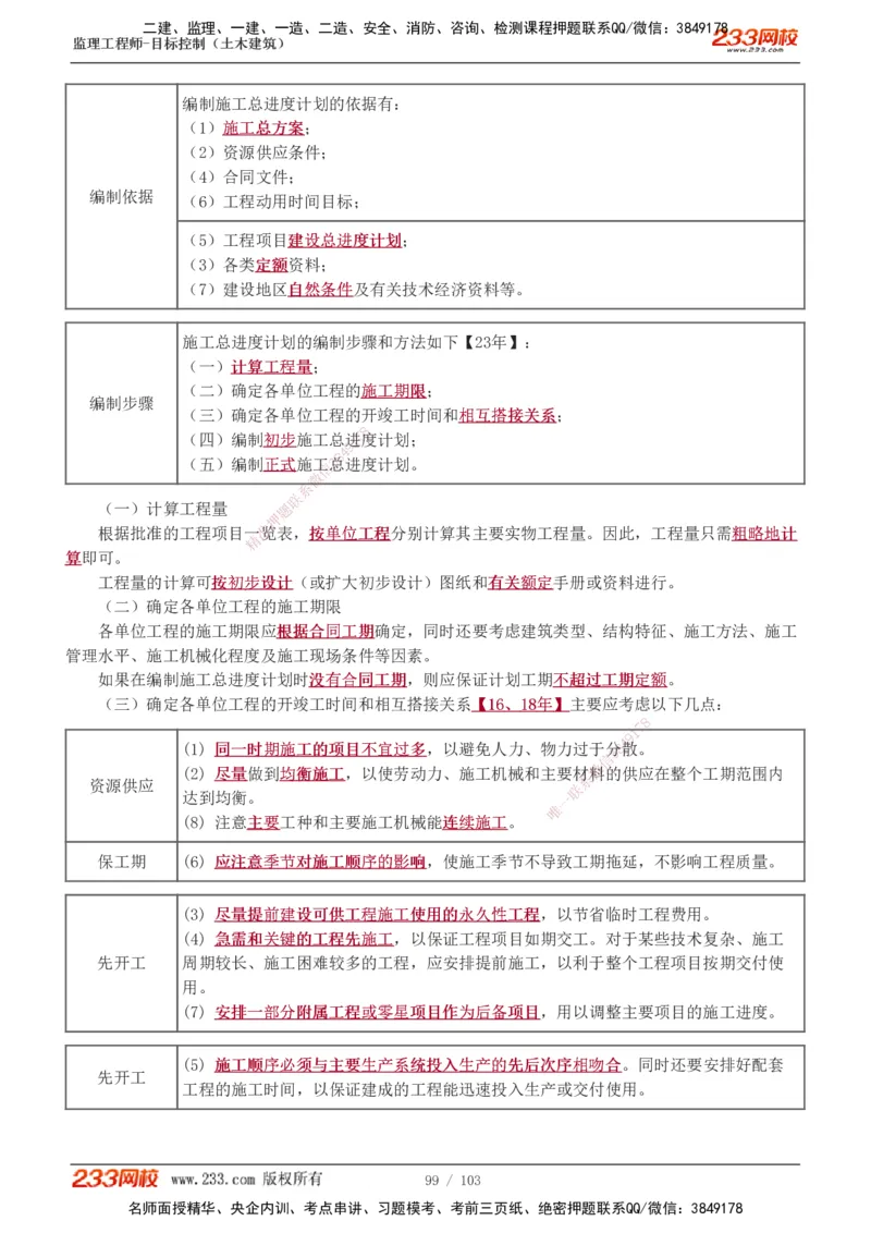 1-32_监理工程师_2025监理工程师_2025年监理工程师SVIP_2025年监理土建控制SVIP_02-基础精讲✿高端面授✿深度强化_11-控制《教材精讲班》江凌俊233